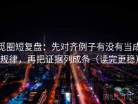 觅圈短复盘：先对齐例子有没有当成规律，再把证据列成条（读完更稳）