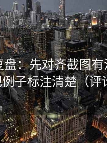 觅圈短复盘：先对齐截图有没有缺语境，再把例子标注清楚（评论也能用）